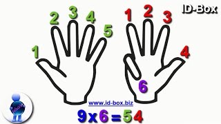 Technique Magique Pour Les Tables De Multiplication ★ Cool Math Games screenshot 5