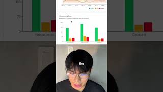 Attendance system in 10 mins? #ai #techtok #vibecoding #coding #python