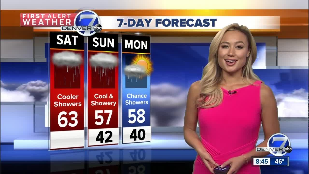 A big cool down this weekend - YouTube