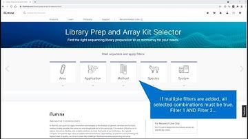 How to Use the Illumina® Library Prep Kit Selector