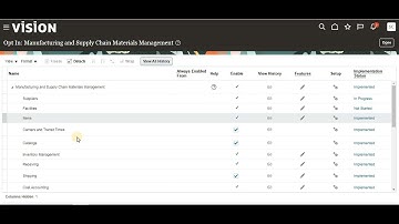 How to opt in new features in Oracle Fusion Oracle Fusion @Meetpalukuru