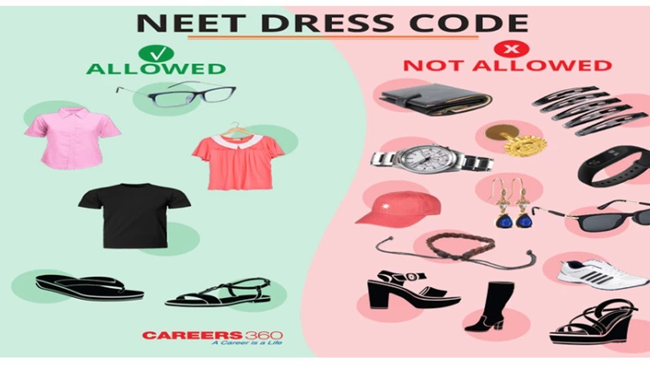 NEET 2020 Dress Code - Items which are not allowed | Jamaludheen Malikunnu | Career Acharya