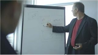 Technology Programs That Help Build Careers And Business