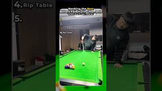 Ranking Billiard Fails/Funny Moments🎱