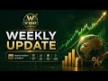 W-Brief Weekly [09/05/26] |  ด่วน! หุ้น AI แรงไม่หยุดสวนทางสงคราม จับตาชี้ชะตาจ้างงาน NFP