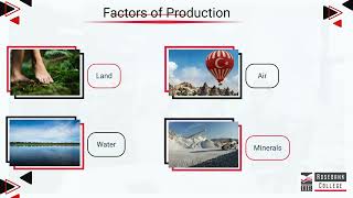 Purpose of Business Management (BMAN5121-LU1/LO3)