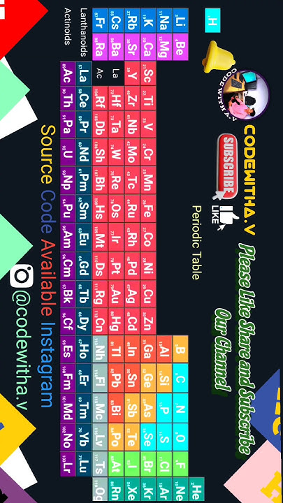 Periodic Table How to Make Periodic Table in Html And Css #htmlcss # ...