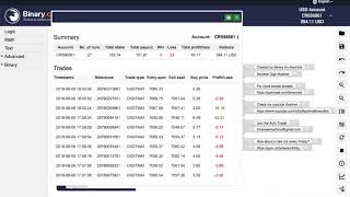 Binary Monster Digit Matcher   $60 profit