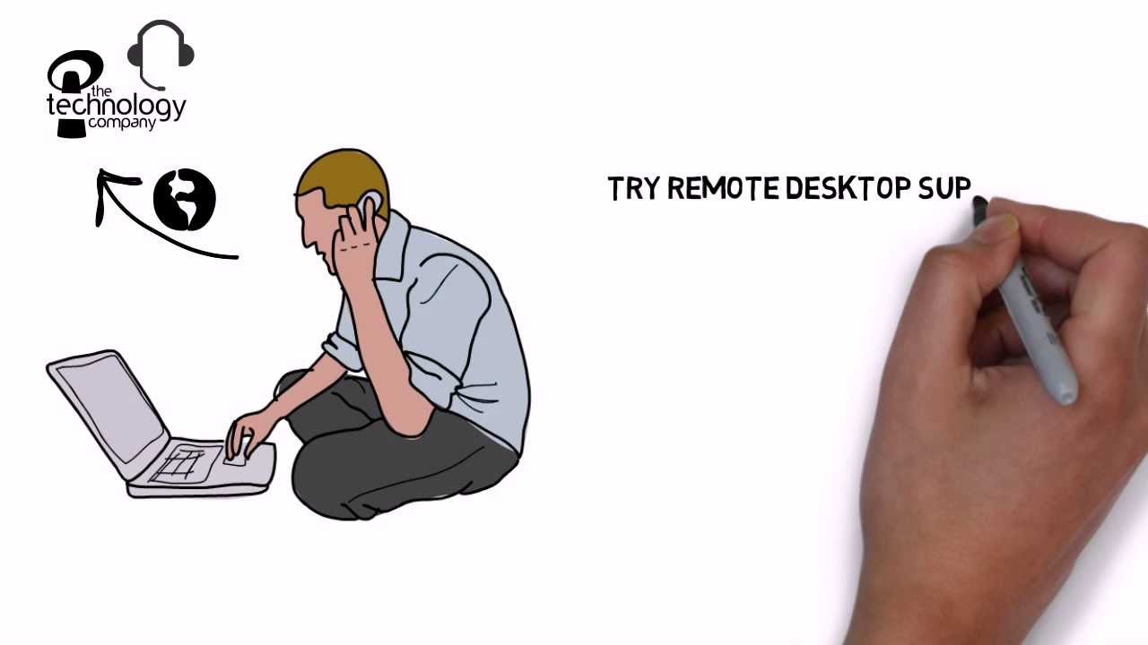 Remote Support from The Technology Company - YouTube