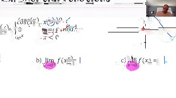 Continuity of Trig, Log, and Exponential Functions