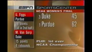 ESPN's SportsCenter March 28, 1999 [Partial]