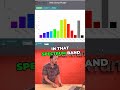 How Much Red, Blue, or UV? This Sensor Knows