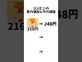コンビニの昔の値段と現在の値段#比較#short #チャンネル登録お願いします #コンビニ#ローソン