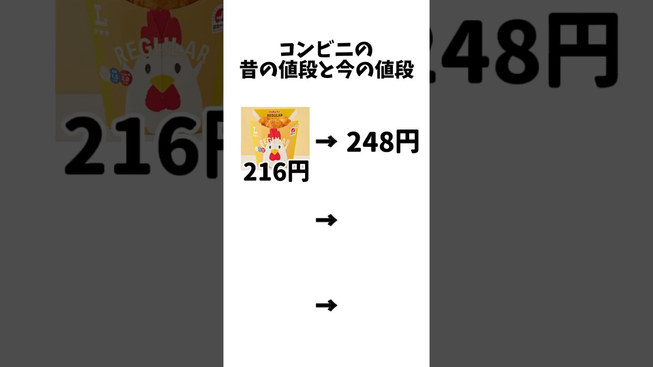 コンビニの昔の値段と現在の値段#比較#short #チャンネル登録お願いします #コンビニ#ローソン