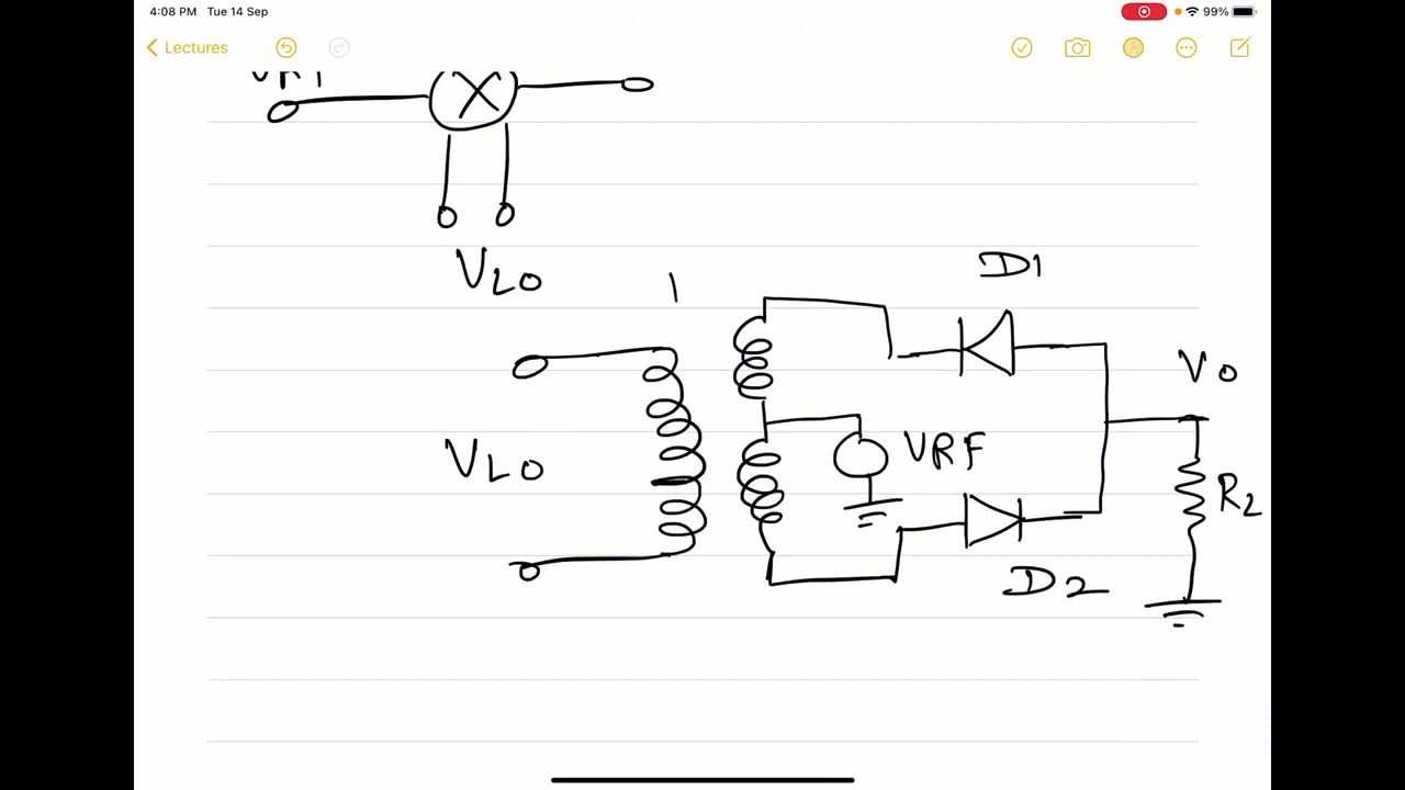 Radio Frequency Integrated Circuits (RFICs) Lecture 21 Diode Switch