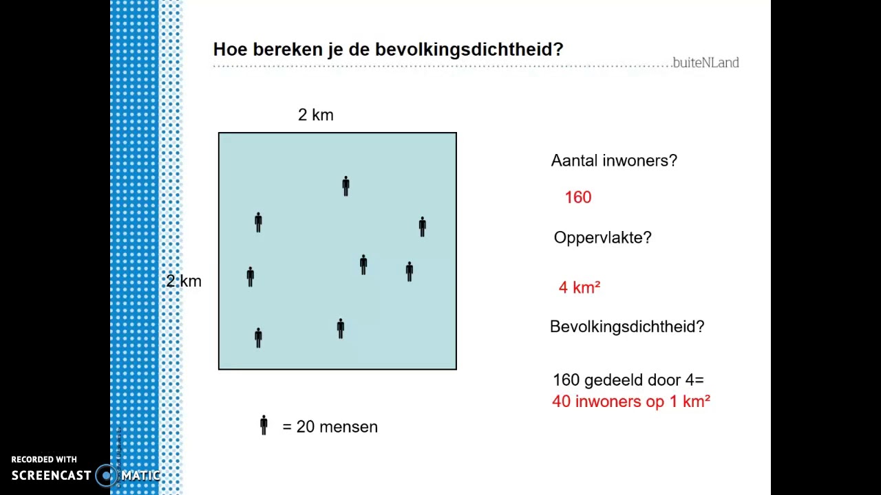AK klas 1 havo/vwo H1 Bevolking par. 2 uitleg - YouTube