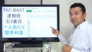 「しょぼい」から抜けるには★中小企業指標BAST