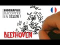 Biographie Courte De Beethoven En Dessin Biographie Courte De Beethoven En Dessin