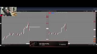 Project Tunnel Vision Day 18 — No Trades | CPI Day | NQ & ES NY AM Session