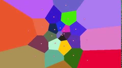rotary voronoi partition