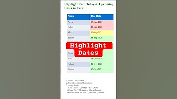 👉 Highlight Dates (Past, Today & Future) in Excel | Must-Know Trick 📅