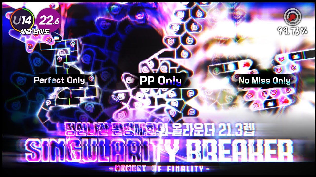 나이는 숫자에 불과하다.