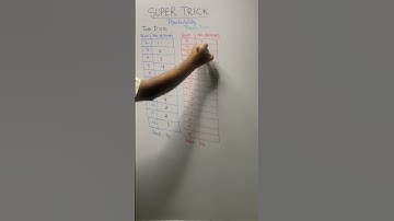 Two dice and three dice sum table in probability #shorttrick #shorts