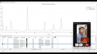 Latency Analysis Using WireShark
