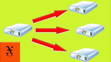 How to Partition Hard Disk Without Any Software