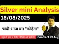सिल्वर मिनी !! silver price predictions today !! Silver live news today
