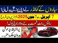 6 Luckiest Zodiac Signs | Mars Transit in Cancer 2025 |3 April to 7th June 2025