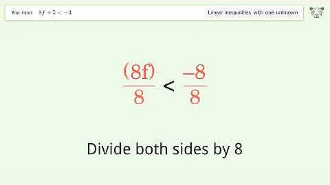 Solving Linear Inequalities: 8f+5 is Smaller Than -3