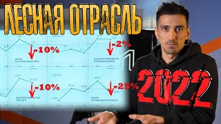 Что с лесной отраслью в 2022-м году?