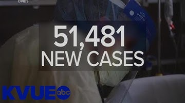 Coronavirus updates in Central Texas: State posts single-day record of COVID-19 cases | KVUE
