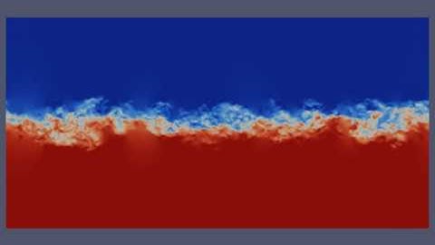 Turbulent Shear Layer