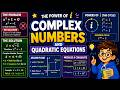 The Power of i: Introduction to Complex Numbers