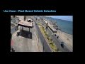 Introducing intuVision Model Based Detection