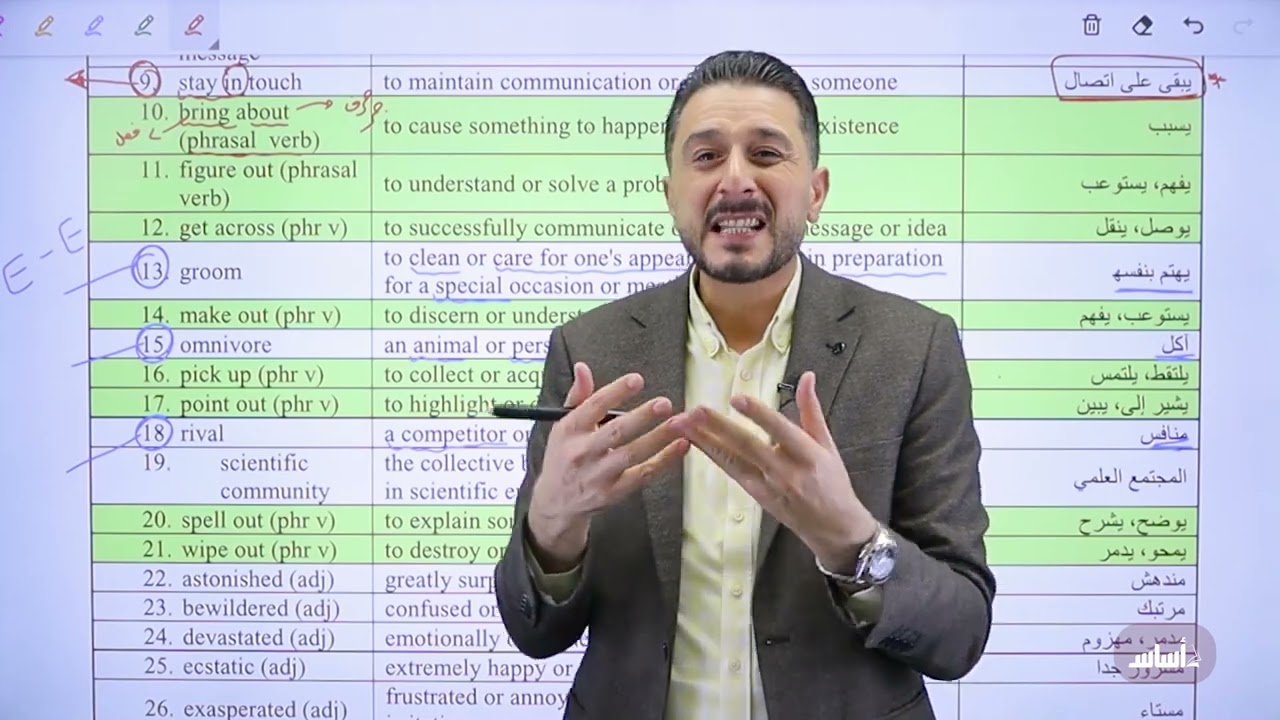 كل كلمات الوحدة الأولى Words list (unit One) - جيل 2008 || توجيهي - إنجليزي مع أ. سائد دهيمش