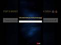 Top 5 Most Popular AI Tools in 2026 🤖🔥 | Every Student &amp; Developer Must Know 🚀