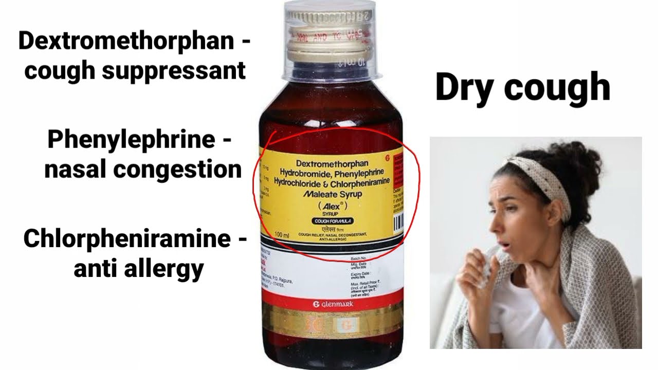 Alex syrup - Dextromethorphene hydrobromide, phenylephrine hydrochloride and chorpheniramine maleate