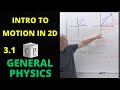 Motion in Two Dimensions Quiz