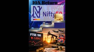 How to Build a Global Growth Portfolio from the UK FTSE meets Nifty 50 