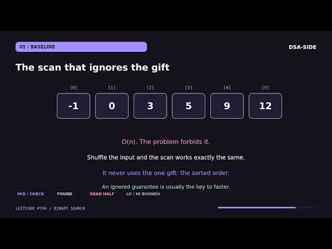 Binary Search Explained: Why Halving Beats Scanning | LeetCode 704