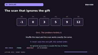 Binary Search Explained: Why Halving Beats Scanning | LeetCode 704