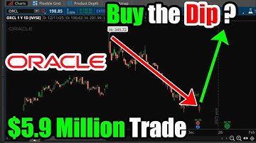$5.9 Million Trade on Oracle Stock (ORCL): Buy the Dip?