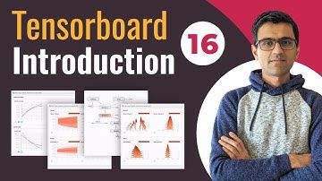 Tensorboard Introduction | Deep Learning Tutorial 16 (Tensorflow2.0, Keras & Python)