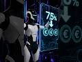 Si tienes un Tesla, estás pagando el impuesto de más #shorts