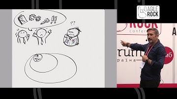 ÁNGEL MEDINILLA | Agility at Scale beyond software | Agile Rock Conference 2018