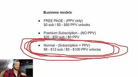 The ULTIMATE Onlyfans PPV & Pricing Strategy - How To Make Money On Onlyfans