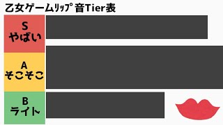 【1万人記念🎉】乙女ゲームTier表つくったり質問回答したりする!